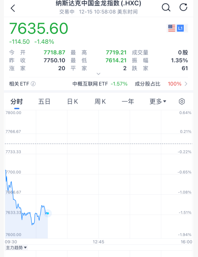 今夜<strong></p>
<p>炒币大师</strong>，跳水！美联储主席，重大突发