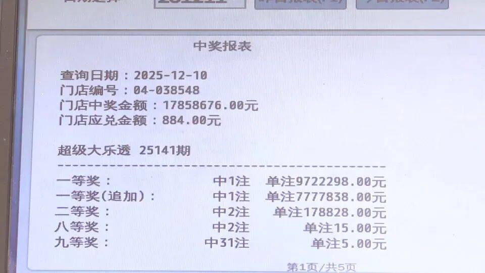 男子3元彩票中1750万!店主:朋友跟着他换了一个号码<strong></p>
<p>炒币大师</strong>,也中35万