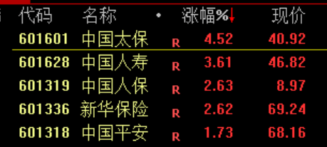 沸腾！刚刚<strong></p>
<p>币圈阿凡提</strong>，A股暴力拉升！原因找到了