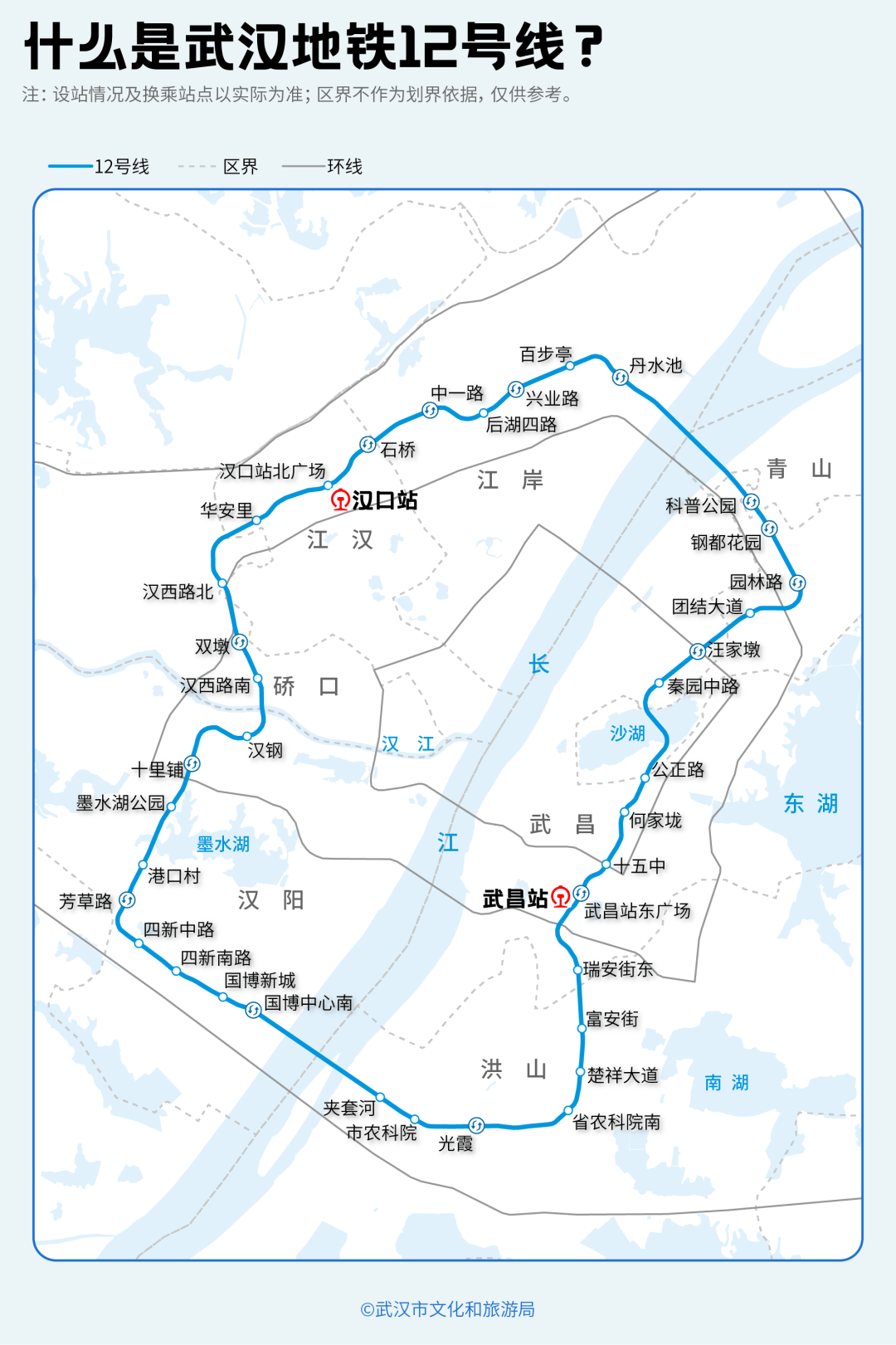 亚洲第一<strong></p>
<p>币圈阿凡提</strong>，世界第二，武汉地铁环线王有多牛？