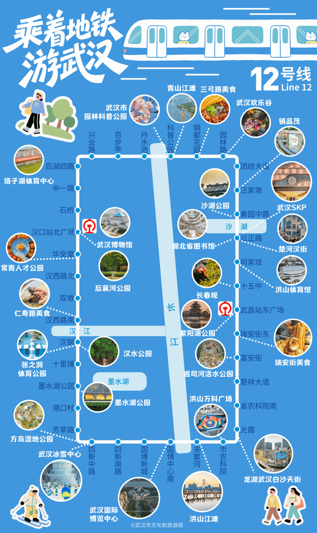 亚洲第一<strong></p>
<p>币圈阿凡提</strong>，世界第二，武汉地铁环线王有多牛？