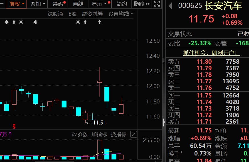 价格暴涨28.8万元/吨<strong></p>
<p>币乎下载</strong>，600549，历史新高！