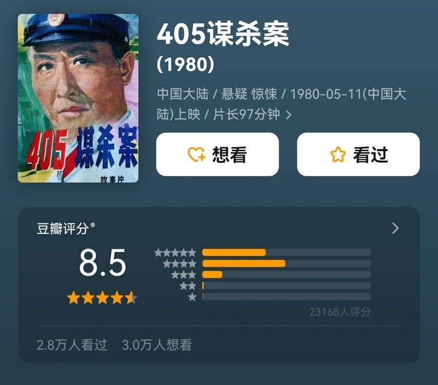 哀悼！上海著名导演逝世<strong></p>
<p>海南欧亚币</strong>，曾创造中国悬疑片票房奇迹