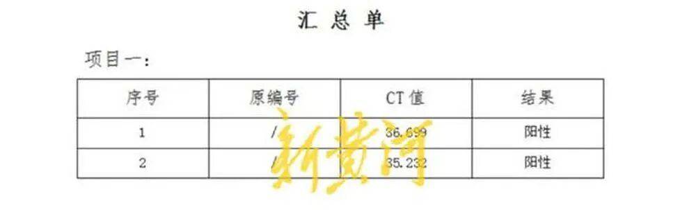 男子称在邯郸一超市购买的猪肉检出非洲猪瘟病毒<strong></p>
<p>海南欧亚币</strong>，当地已启动调查；知情人透露该批猪肉从屠宰至零售历经多地