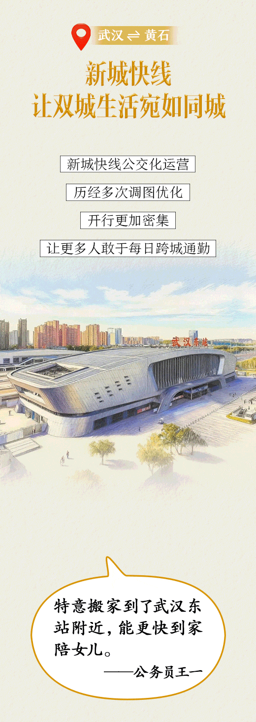 20分钟直达武汉<strong></p>
<p>看币圈</strong>！坐动车上下班是种什么体验……