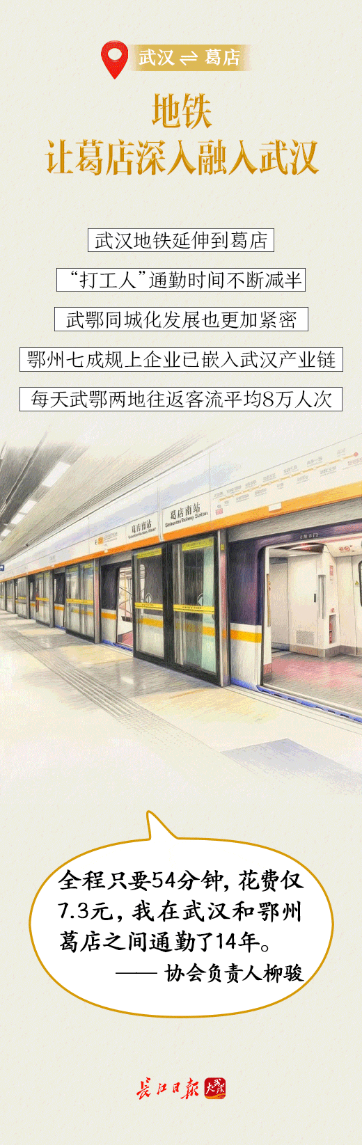 20分钟直达武汉<strong></p>
<p>看币圈</strong>！坐动车上下班是种什么体验……