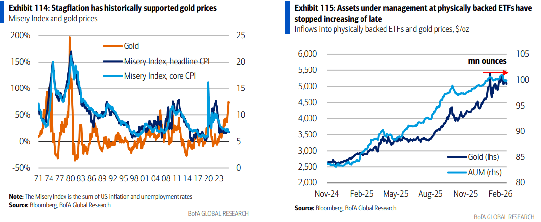 伊朗战争要是打久了<strong></p>
<p>炒币知识</strong>，那就远不只是油价暴涨的事了