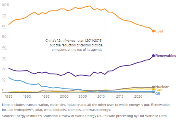 “中国明明进口最多<strong></p>
<p>币圈行业术语</strong>，咋又最从容，想不通啊”