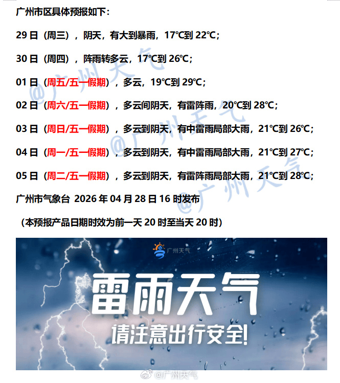 “尽快撤离”<strong></p>
<p>币行情下载</strong>！广州紧急提醒：今晚雨更大