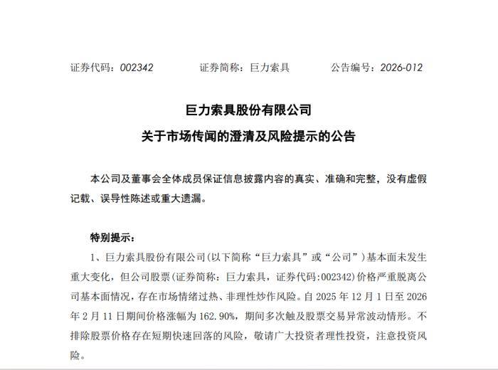 市值蒸发近70亿<strong></p>
<p>币圈心得</strong>,投资者发起索赔,巨力索具怎么了?