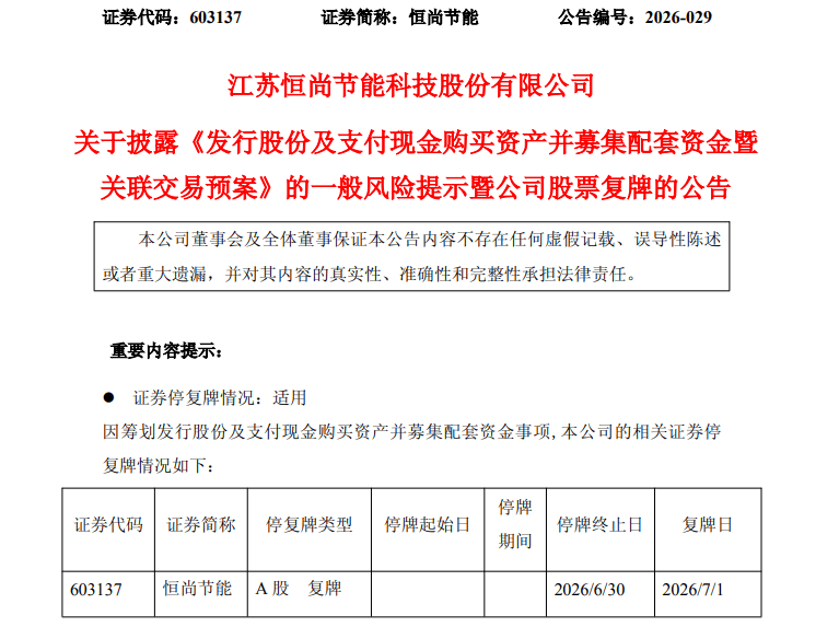 跨界切入存储赛道！603137，拟重大资产重组，明日复牌