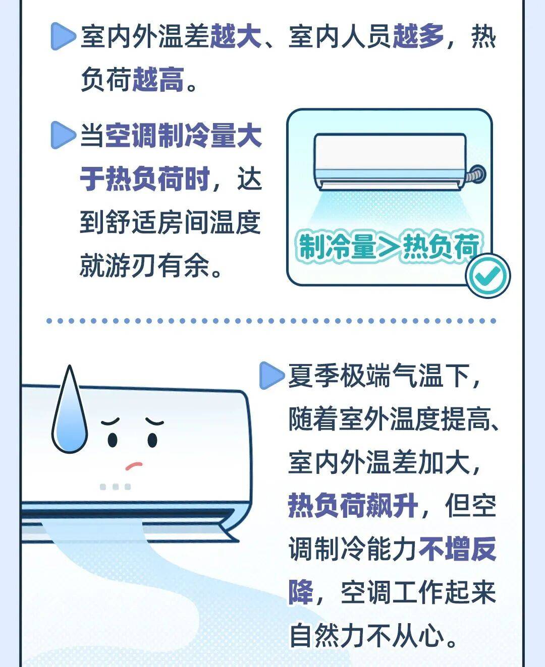 “开16°C都不冷<strong></p>
<p>BSV-比特币</strong>,空调是不是坏了?”深圳人:还以为只有我这样……