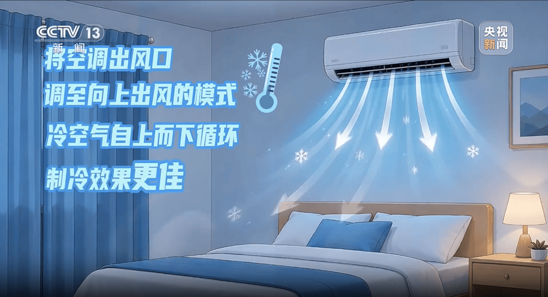 “开16°C都不冷<strong></p>
<p>BSV-比特币</strong>,空调是不是坏了?”深圳人:还以为只有我这样……