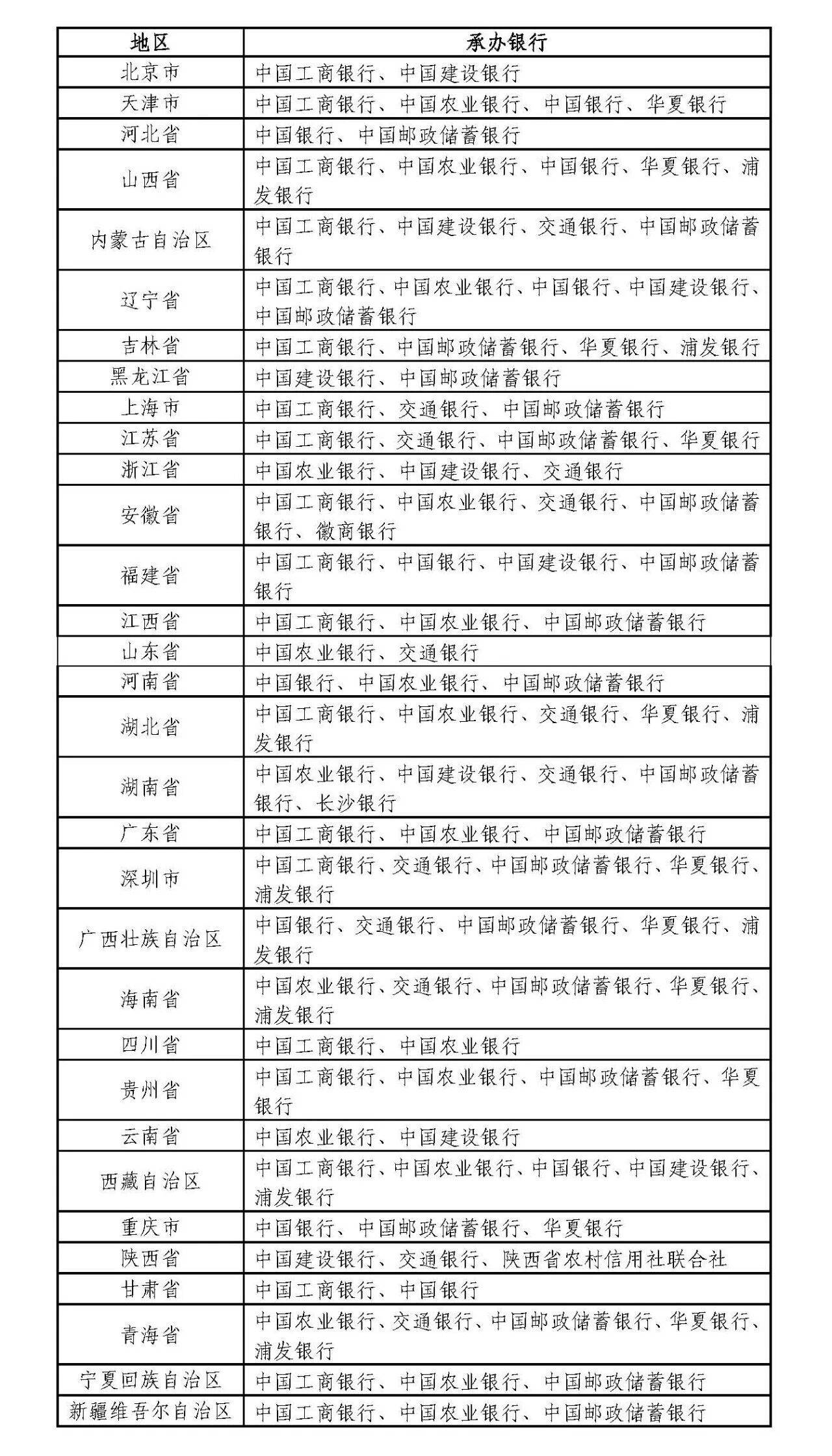 中国人民银行定于8月17日起陆续发行江泽民诞辰100周年纪念币