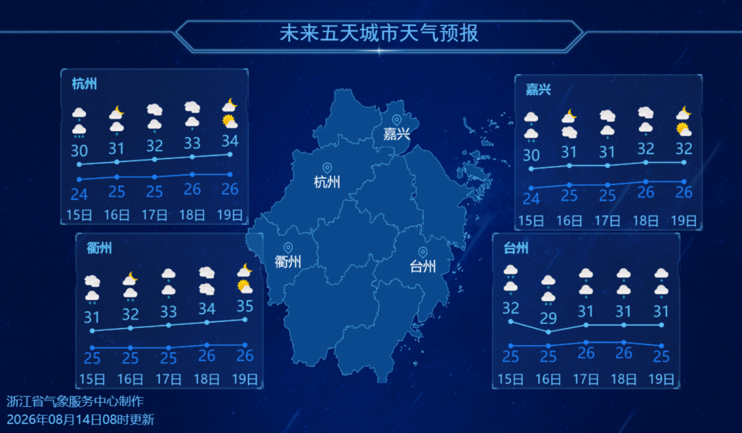 情况有变!杭州大暴雨、9级雷雨大风突袭<strong></p>
<p>BSV-比特币</strong>,“白海豚” 回马枪要来了:天气转折时间确定